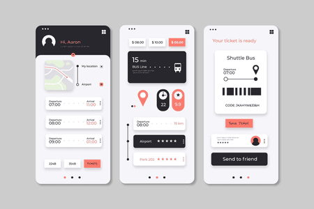E-Commerce Development in Malappuram